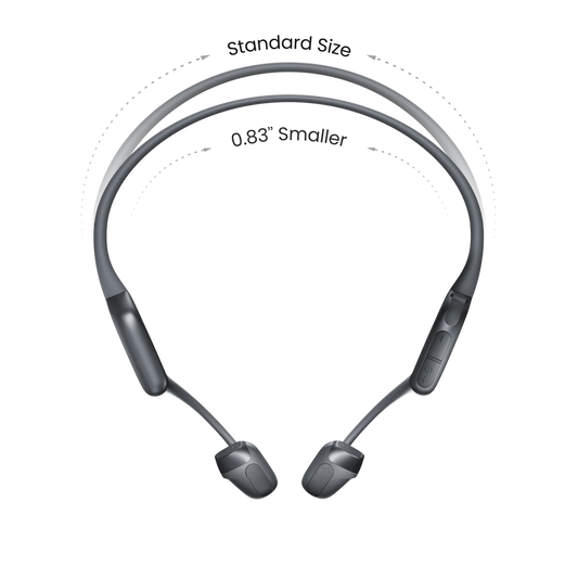 Fone de Condução Óssea Shokz OpenRun Pro 2 Mini Preto