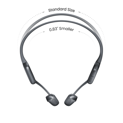 Fone de Condução Óssea Shokz OpenRun Pro 2 Mini Preto